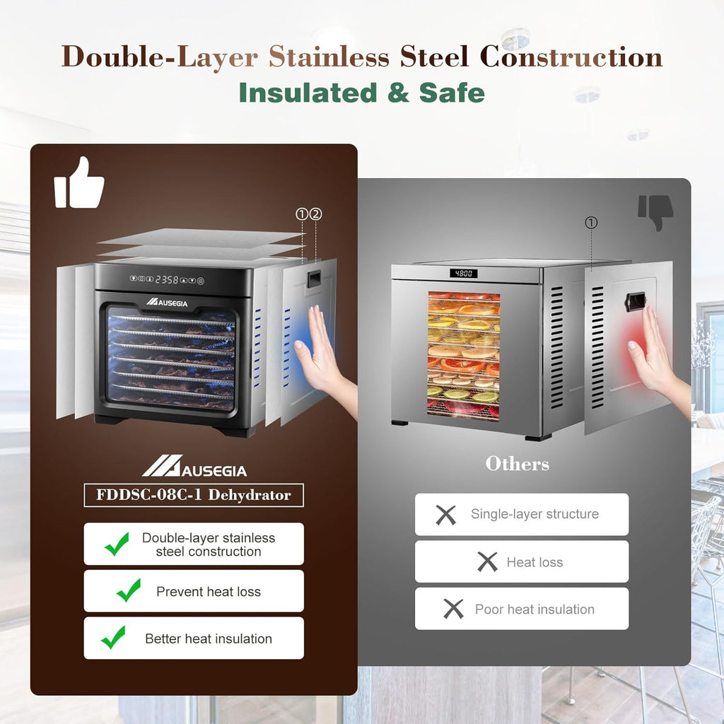 Commercial Large 12 Trays Food Dehydrator, Usable Area up to 22.67ft², 1200W Full Stainless Steel Dryer Machine, up to 190℉ Temperature, for Meat, Fruit, Veggies, Beef, Herbs, Pet Foods