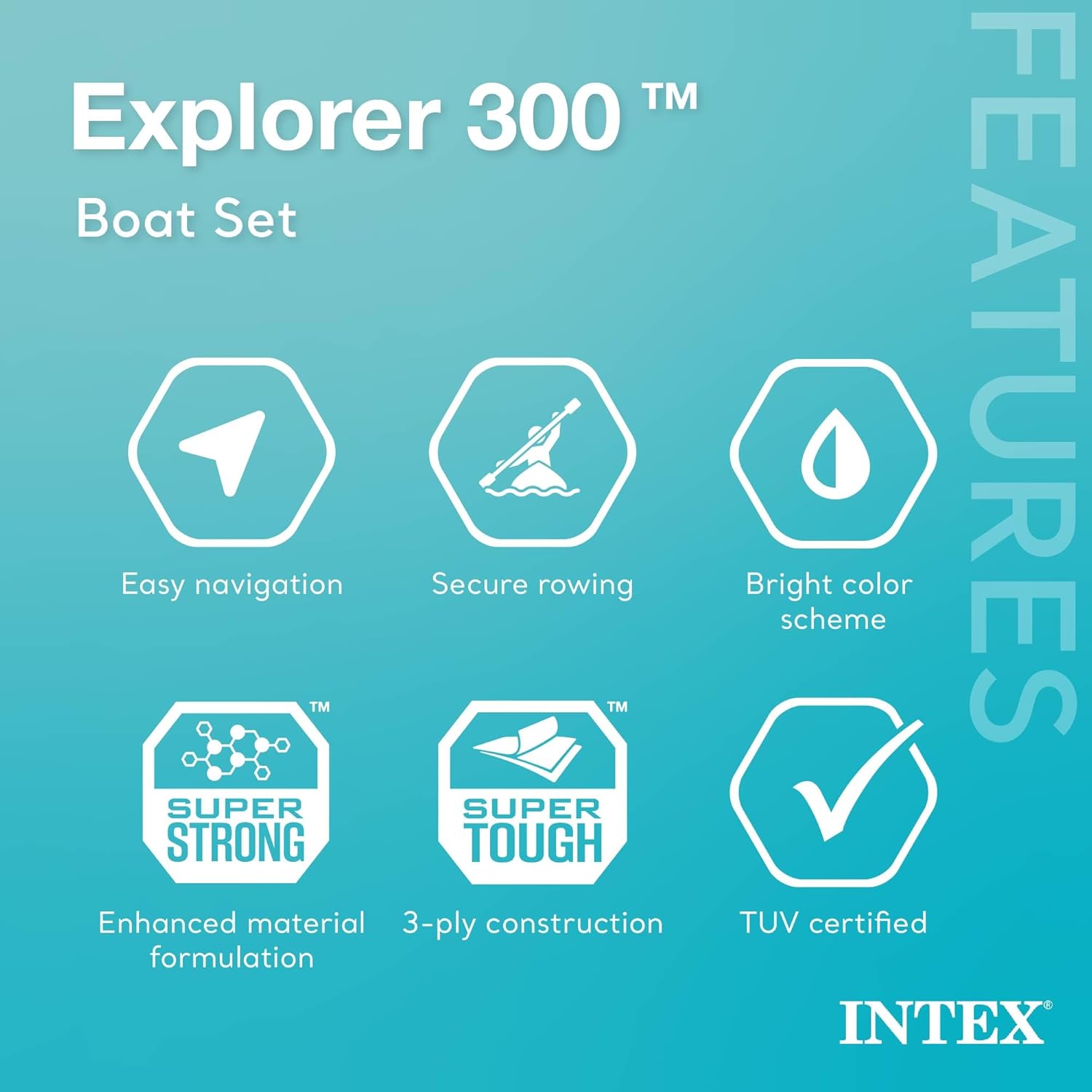 Explorer Inflatable Boat Series: Dual Air Chambers – Welded Oar Locks – Grab Handles – Bow Rope – Sporty Design