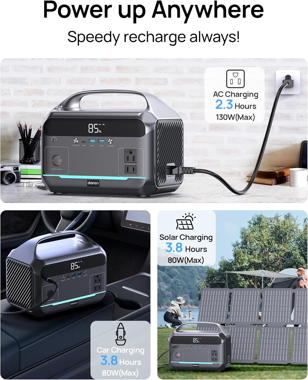 Portable Power Station 56000mAh, 179.2Wh LiFePO4 Battery Backup w/ 2 300W (Peak 600W) AC Outlets, 1.5hrs Fast Charging, Power Bank for Hurricane Emergency/Outdoor Camping/RVs/Home Use