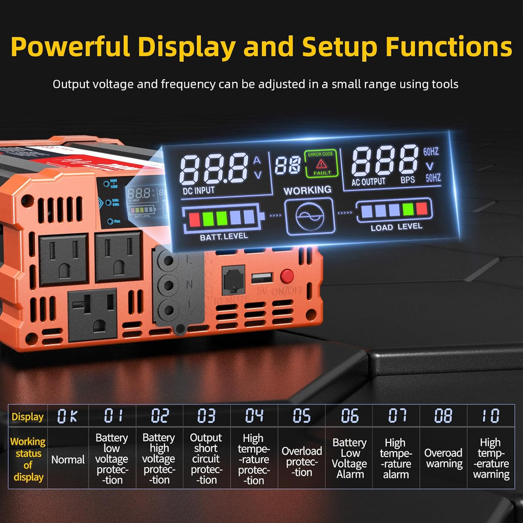 2000W Pure Sine Wave Inverter, Car Power Inverter 12V to 120V AC Converter for RV, Truck, Solar, Outdoor with Dual AC and 20A Socket, 5V 2.1A USB, Surge 4000W, Hardwire Port, Remote Controller