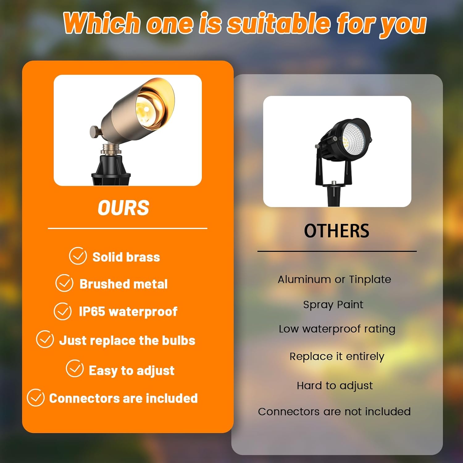 Solid Brass Outdoor Uplights & Accent Light Fixtures, Heavy Duty 12V Low Voltage LED Landscape Lighting Bronze, Wired Spotlights for Garden,Lawn,Patio and Yard Without LED Bulb (12 Pack)