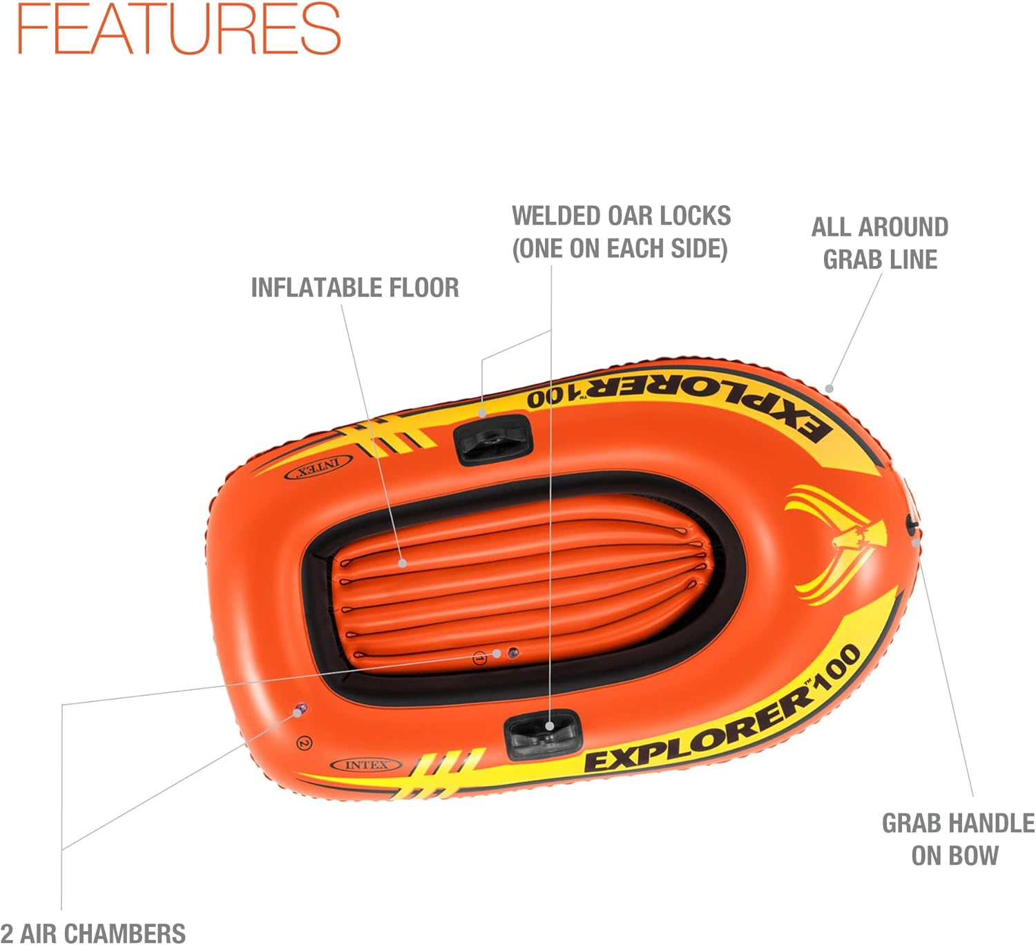 Explorer Inflatable Boat Series: Dual Air Chambers – Welded Oar Locks – Grab Handles – Bow Rope – Sporty Design