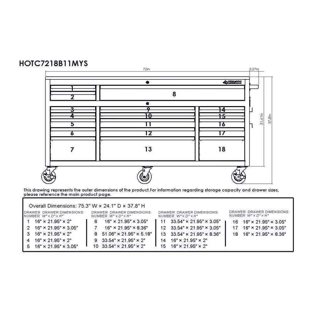 Husky 62 in. W x 24 in. D Standard Duty 14-Drawer Mobile Workbench Cabinet Tool Chest with Solid Wood Top in Gloss Black