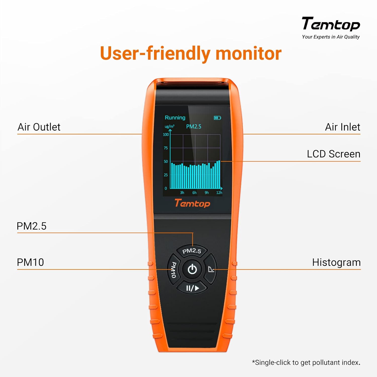 Air Quality Monitor PM2.5 PM10 Particle Counter, Formaldehyde, Temperature, Humidity, TVOC AQI Tester for Indoor/Outdoor Air Pollution Detection w/Data Export