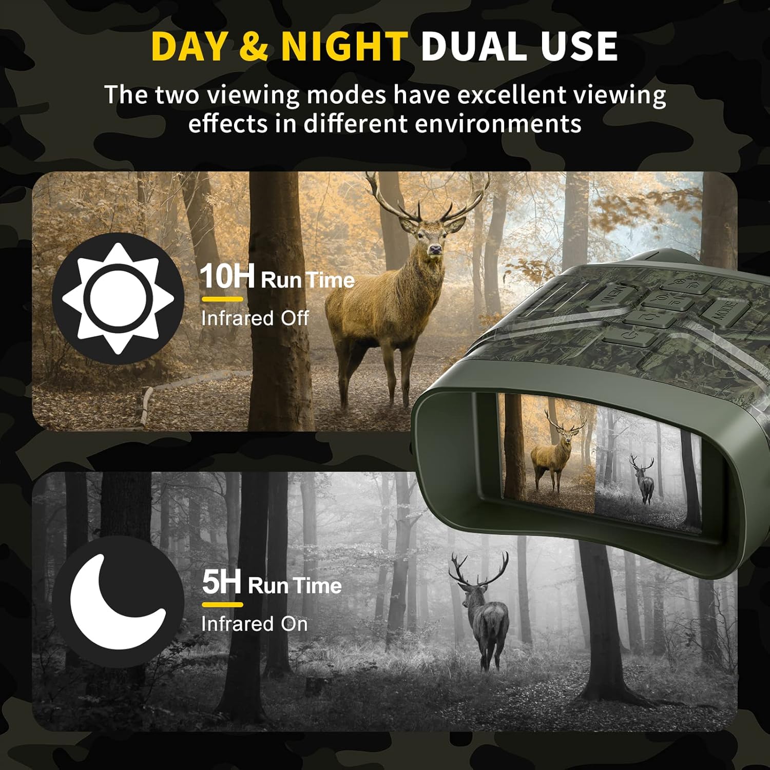 Night Vision Goggles - 4K Night Vision Binoculars with 5000mAh Rechargeable Battery, 32GB TF Card can Save Photo and Video, 3'' HD Screen for Camping & Security, Black