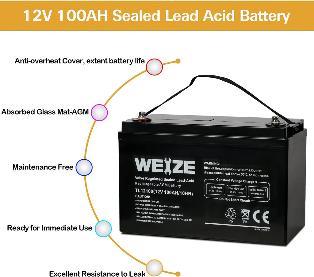 Deep Cycle AGM 12 Volt 100Ah Battery, Maintenance-Free, 3% Self-Discharge Rate, 1150A Max Discharge Current, Perfect for RV, Solar, Trolling Motor, Wind, Marine, Camping and Off-Grid System