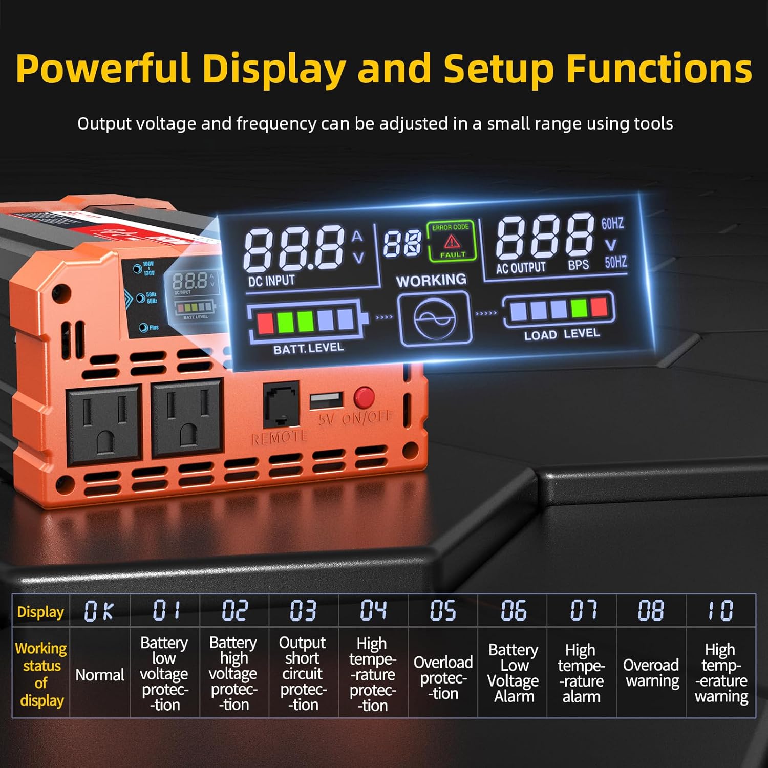 2000W Pure Sine Wave Inverter, Car Power Inverter 12V to 120V AC Converter for RV, Truck, Solar, Outdoor with Dual AC and 20A Socket, 5V 2.1A USB, Surge 4000W, Hardwire Port, Remote Controller