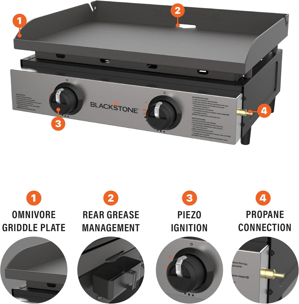 1813 Original 22” Tabletop Griddle with Hood and Stainless Steel Front Plate, Powder Coated Steel, Black