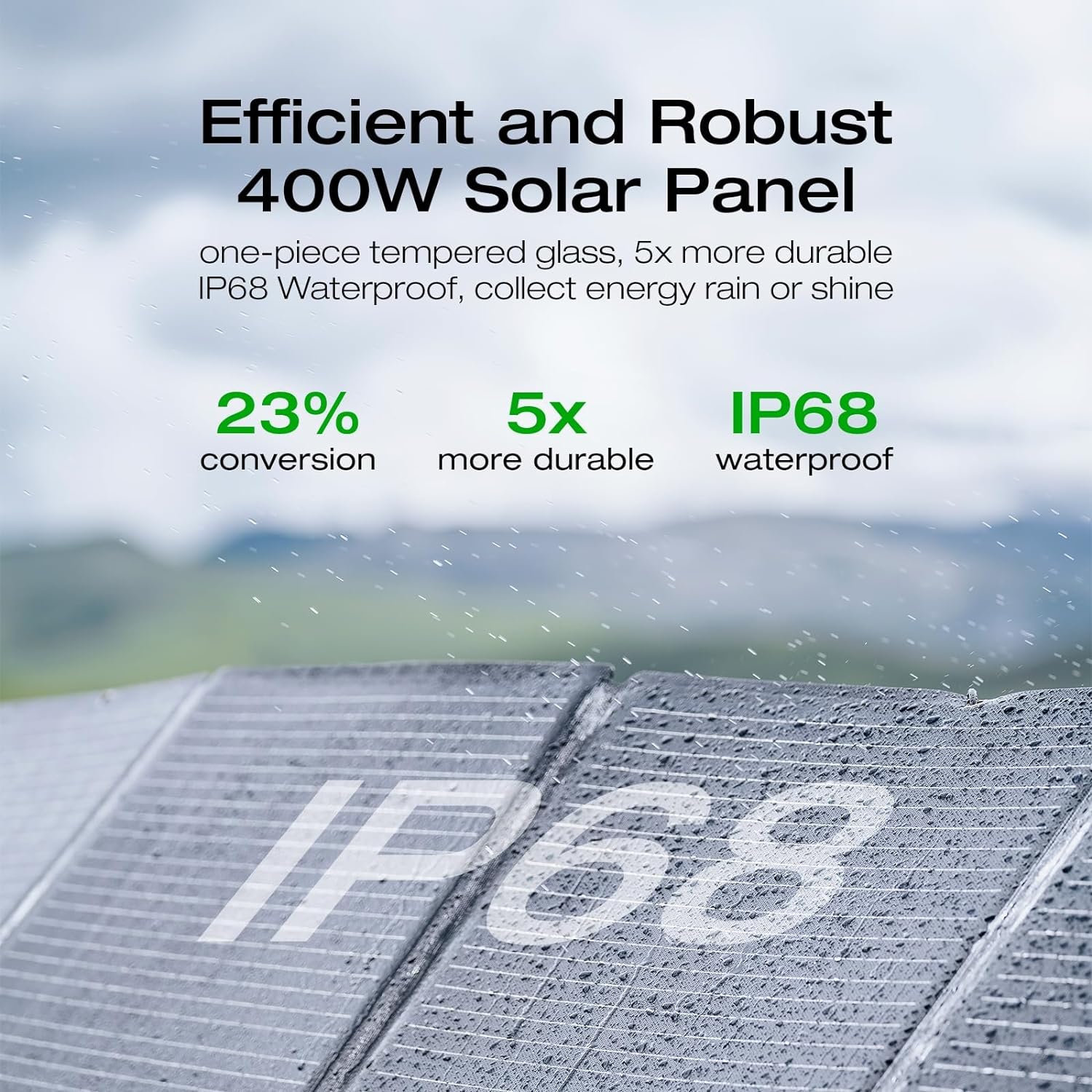 Portable Power Station, 2400W LFP Solar Generator, Full Charge in 1 Hr, 2048Wh Solar Powered Generator for Home Backup(Solar Panel Optional)