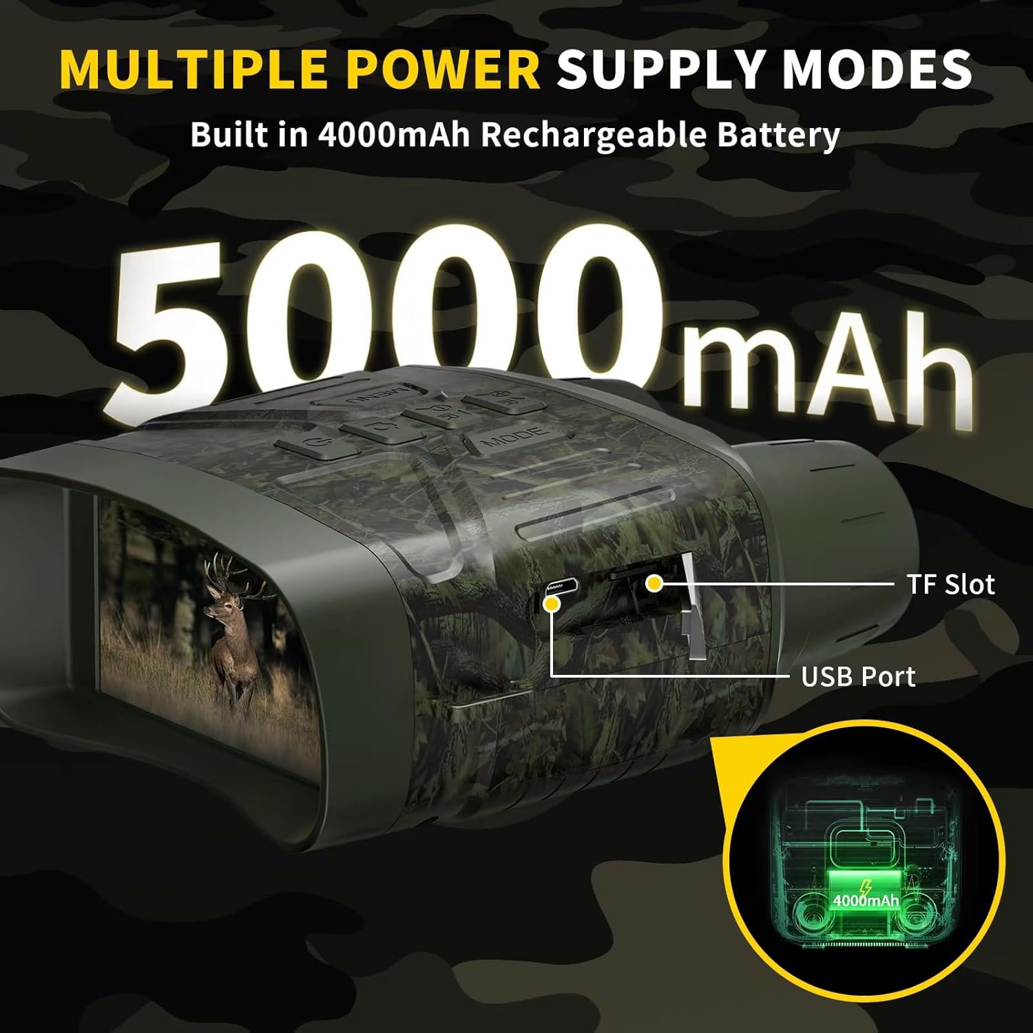 Night Vision Goggles - 4K Night Vision Binoculars with 5000mAh Rechargeable Battery, 32GB TF Card can Save Photo and Video, 3'' HD Screen for Camping & Security, Black